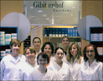 Das Team